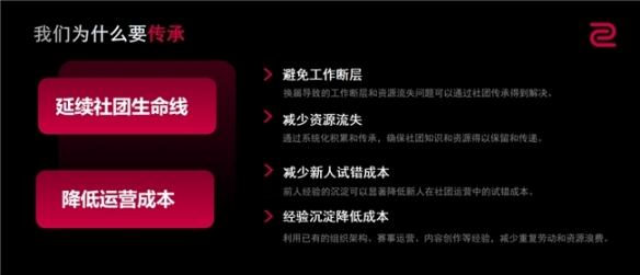 除了钱，在高校里做电竞社团还缺什么？(图12)