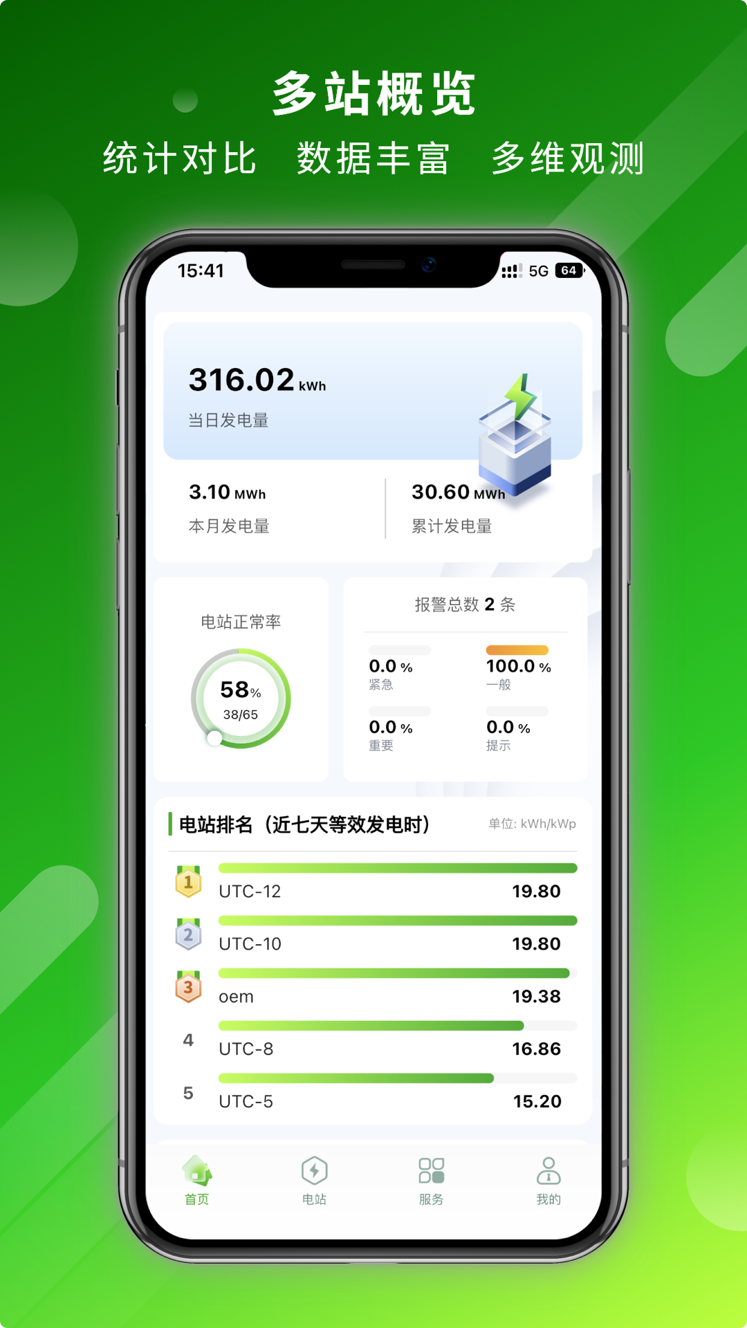 
华昱欣智能云