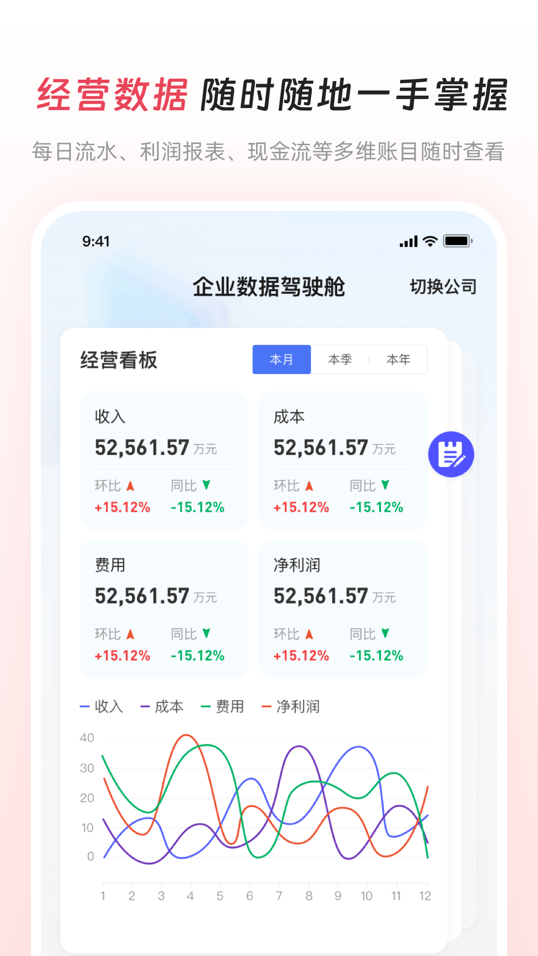 
猪哥云app