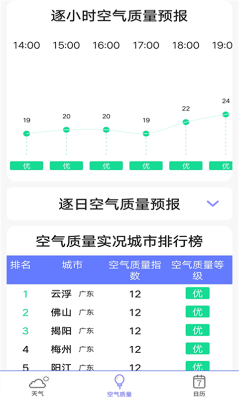 
365天气万年历