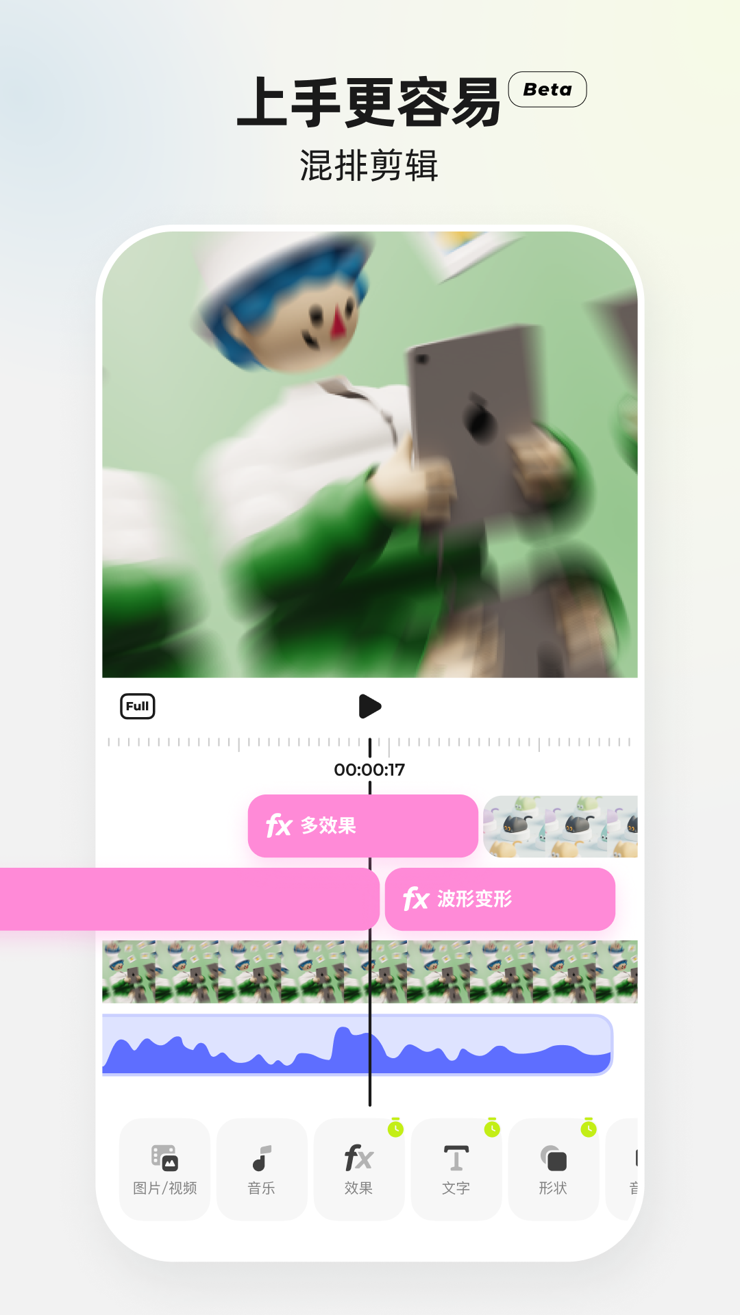 
Blurrr