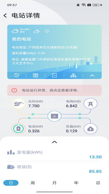 
WiseSolar+