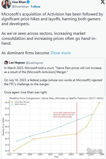 前FTC主席评Xbox游戏通行证涨价：行业垄断加剧导致(图2)