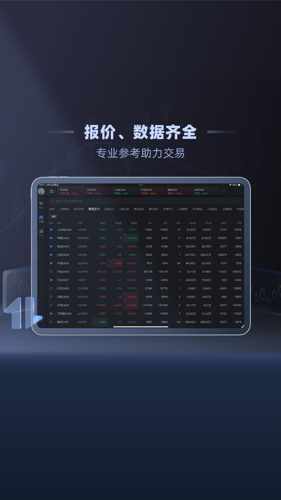 
口袋贵金属HD