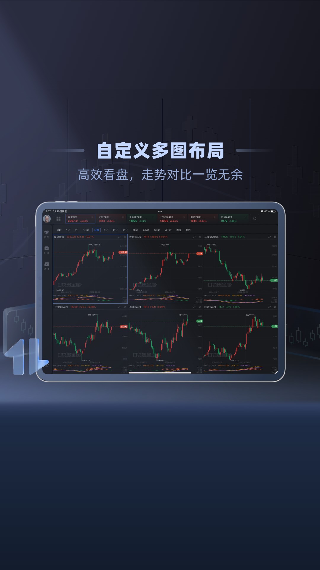 
口袋贵金属HD