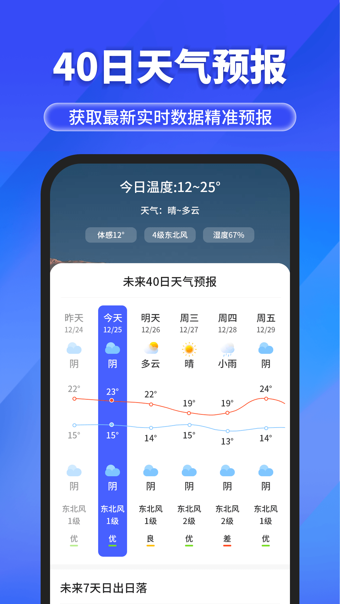 
快报天气