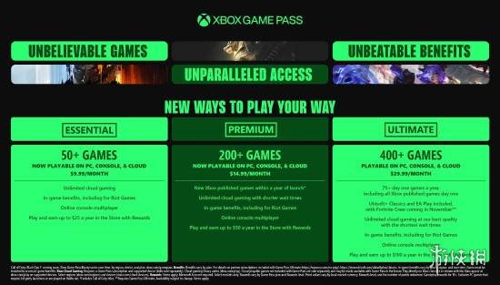 Game Pass涨价并不会影响所有人 部分地区还是原价！(图1)