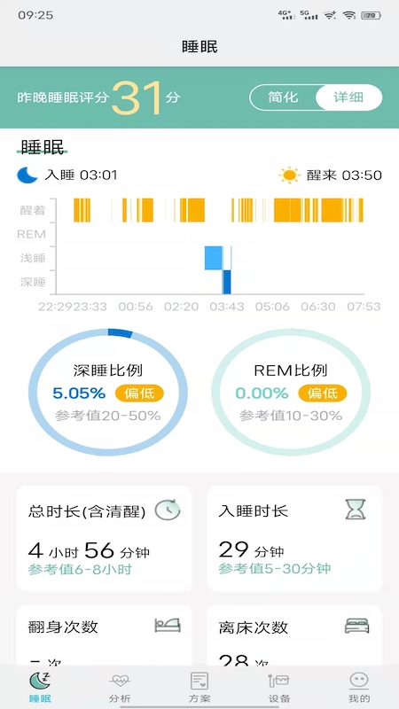 
艾守护app