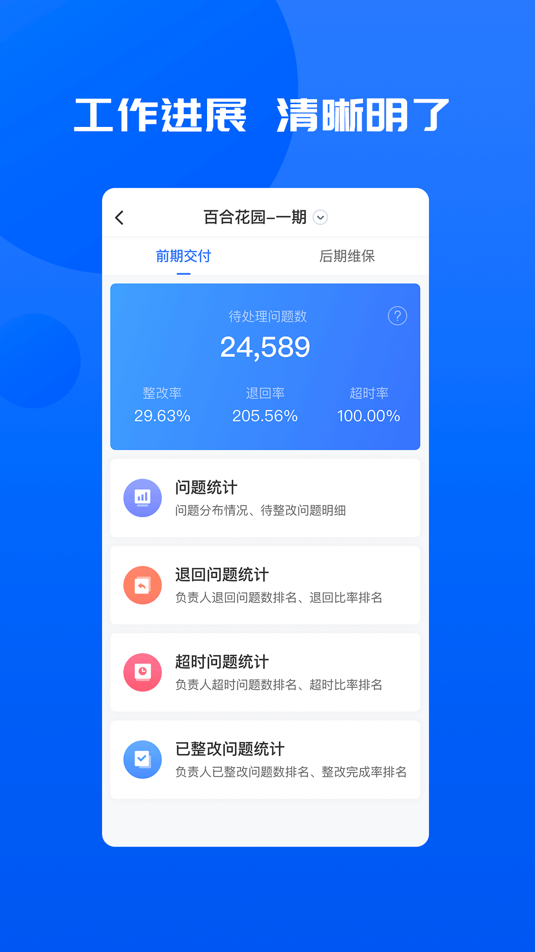 
明源智慧承建商