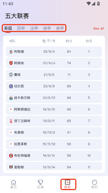 懂球宝赛事情报app2025最新版