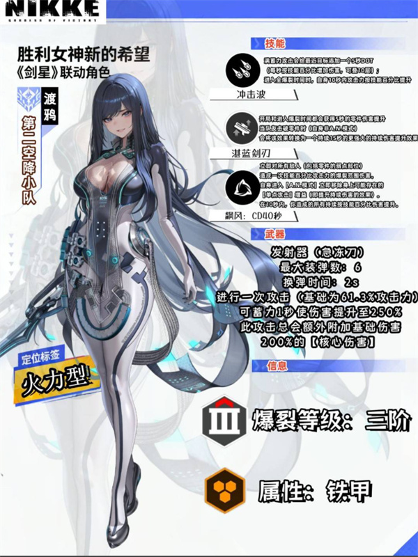 《胜利女神：新的希望》渡鸦养成攻略