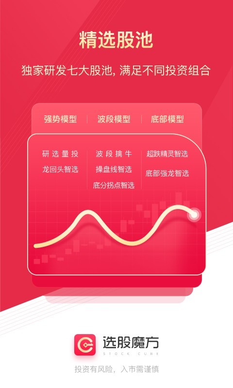 
选股魔方app