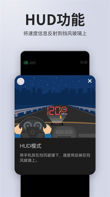 
车速表
