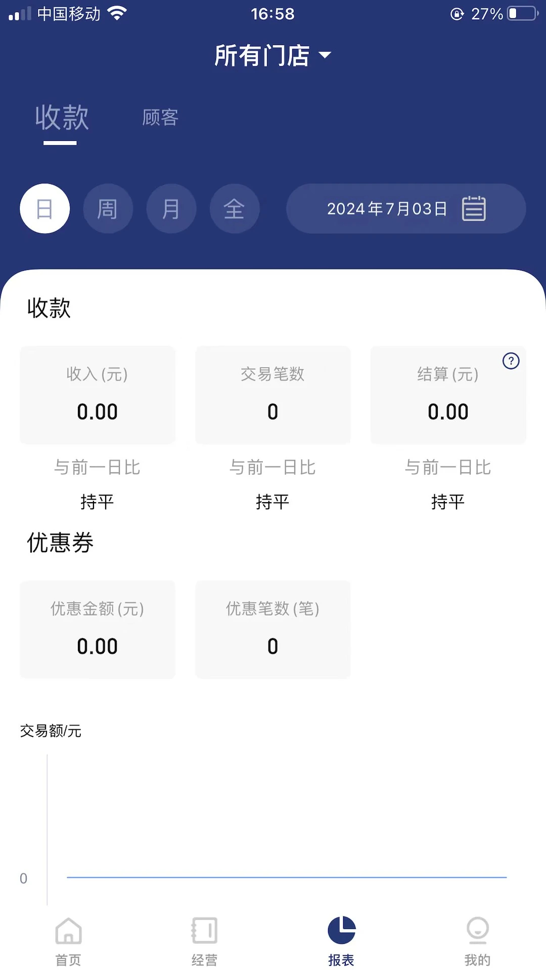 
邮易付管家