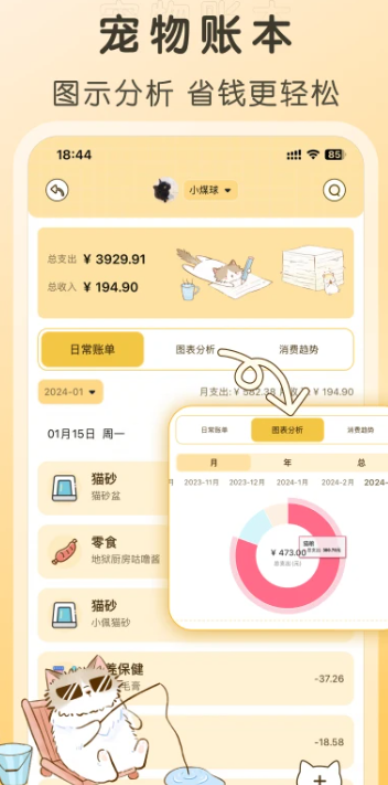 好好养宠物(图4)