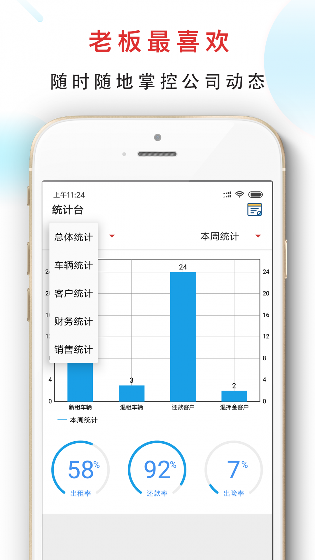
嘀友管车