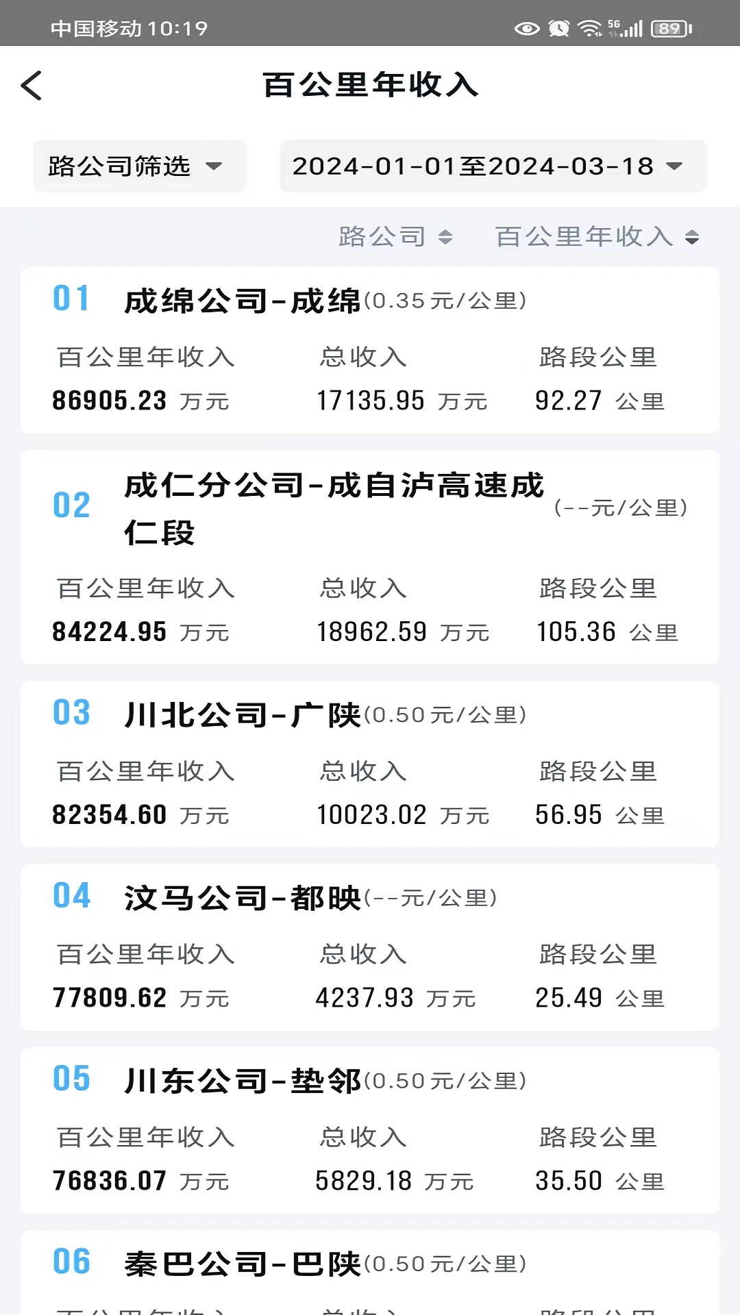
蜀道大数据