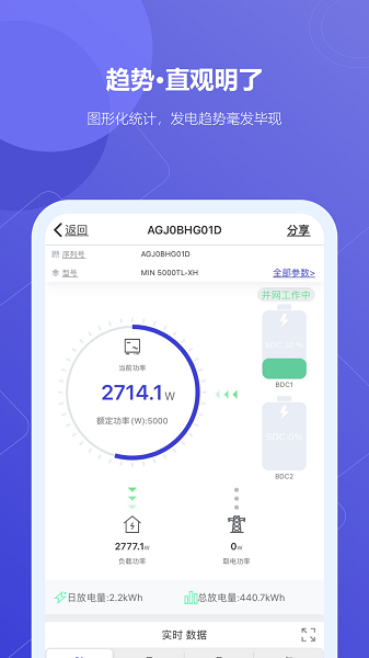 
瑞光宝盒