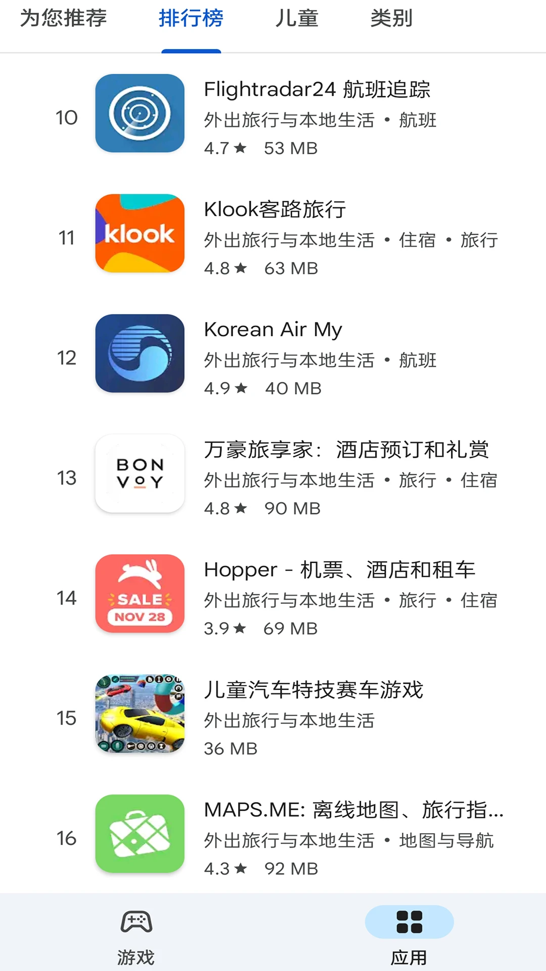 
Google Play Store 中文版