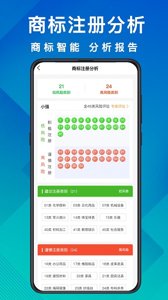 
商标买卖转让