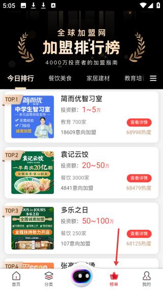 全球加盟网(图4)