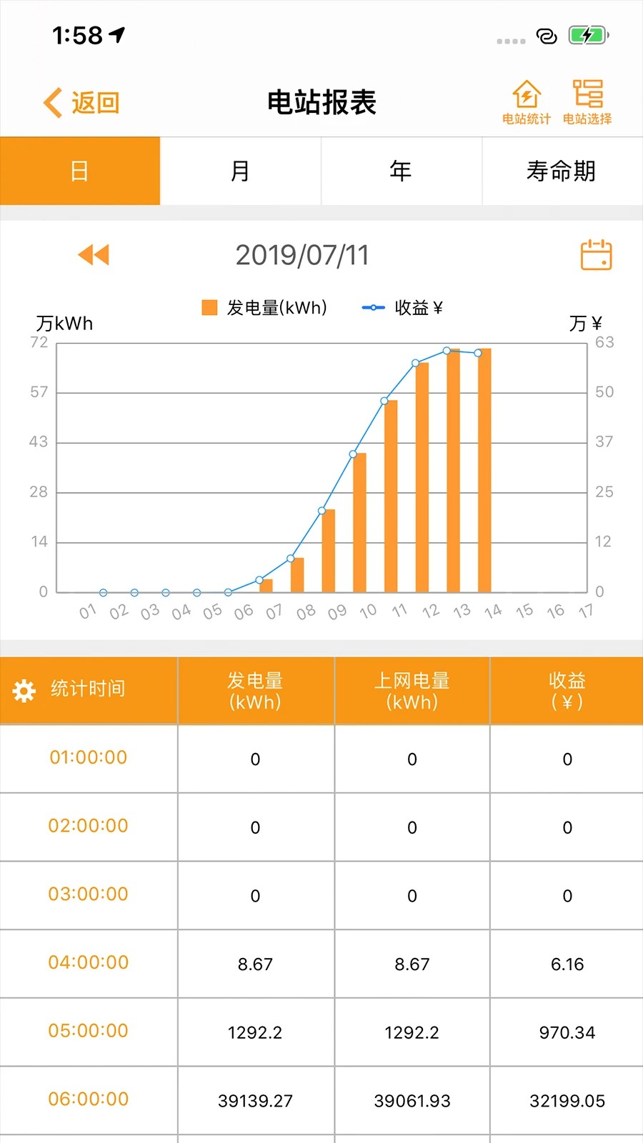 
iCleanPower
