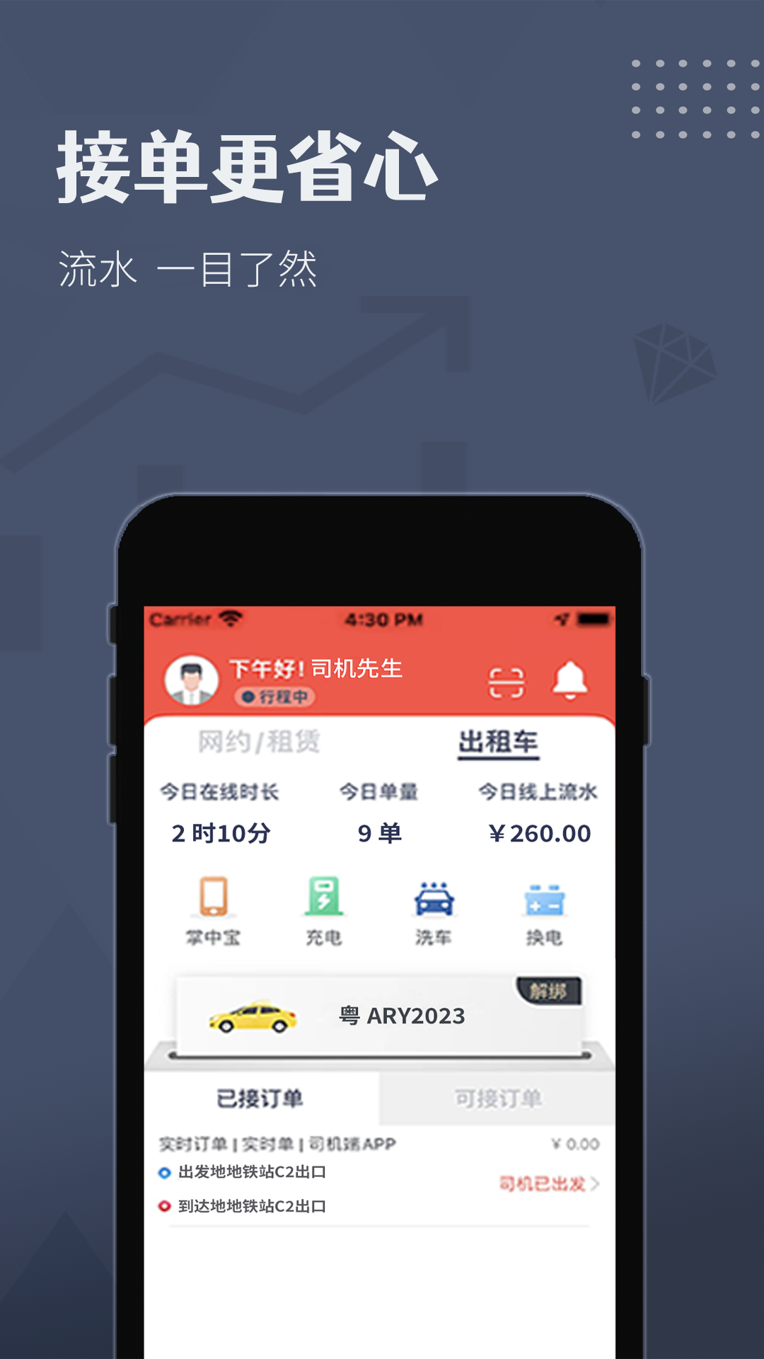 
如约出行司机