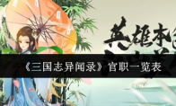 《三国志异闻录》官职一览表