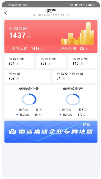 蜀道大数据(图3)