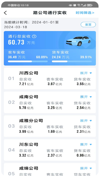 蜀道大数据(图1)