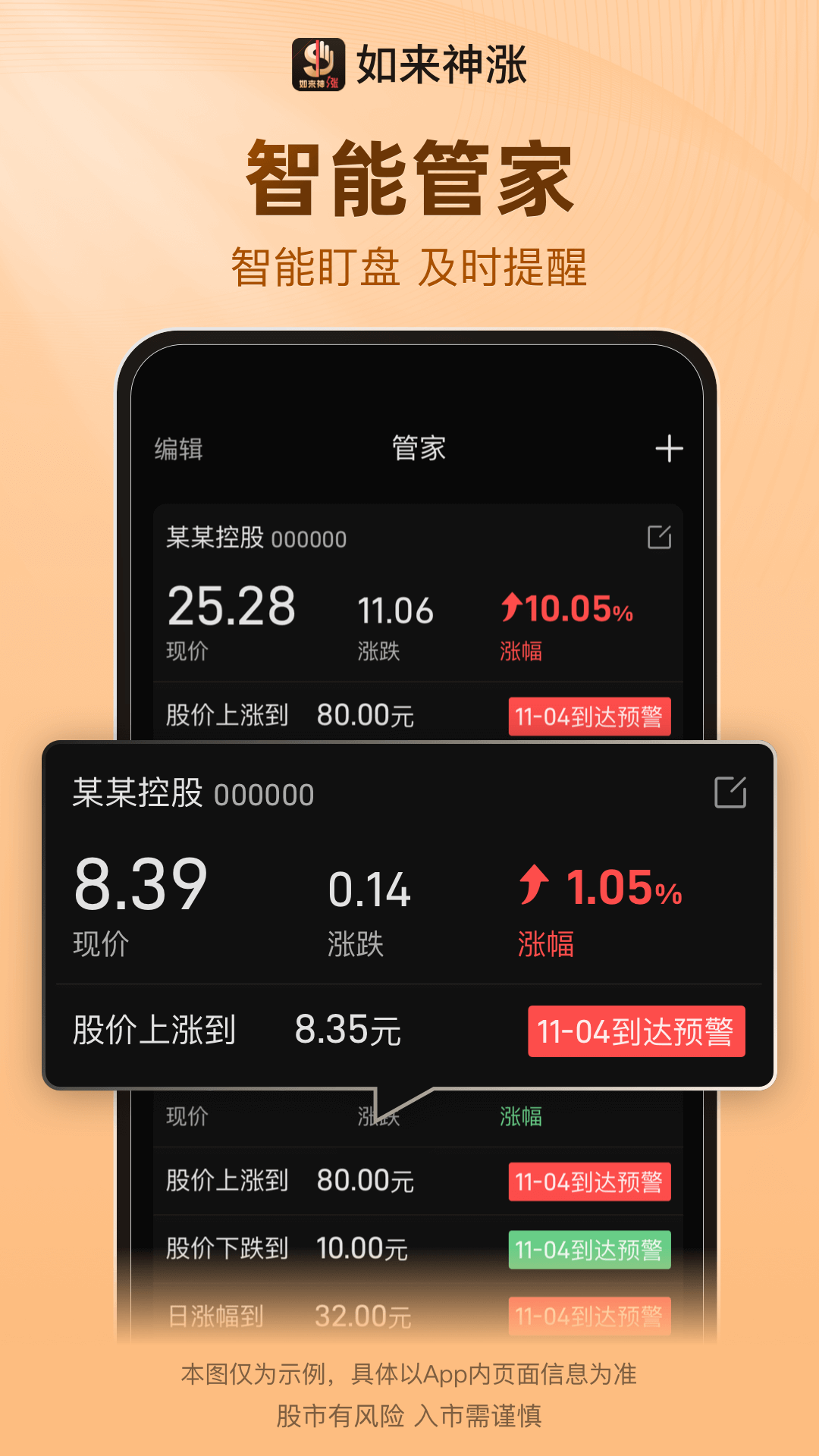 
如来神涨app