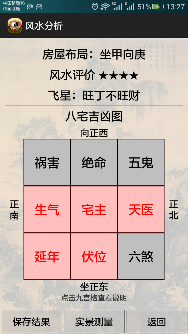 
3D罗盘指南针