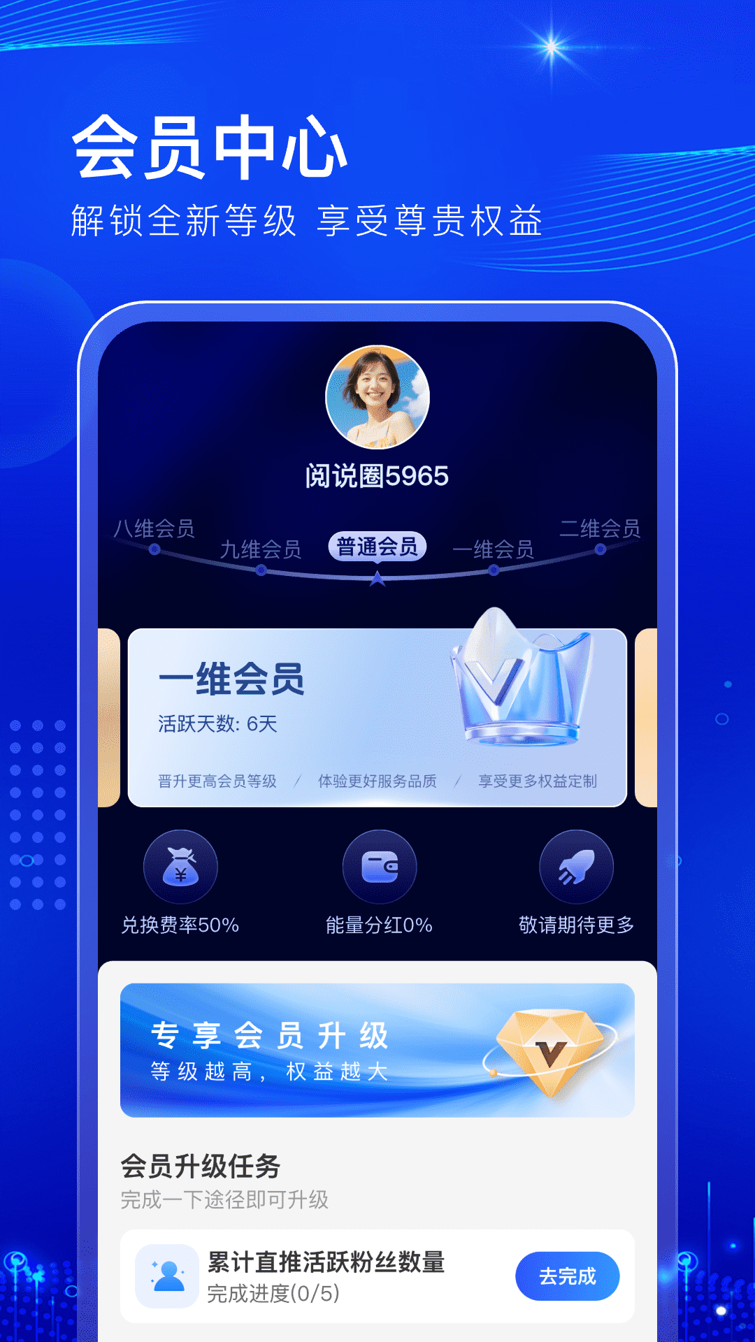 
阅说圈 最新版