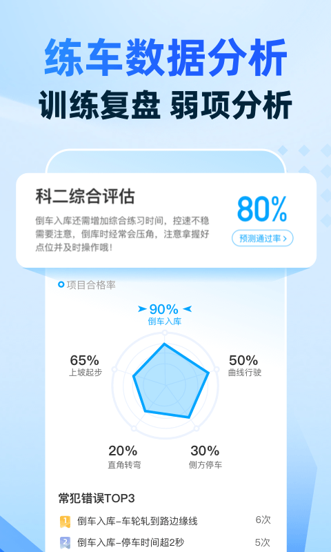 
驾考宝典智慧驾校版