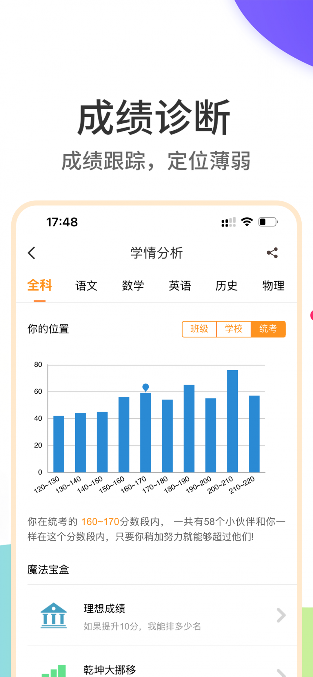 
云成绩
