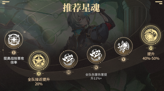 崩坏星穹铁道那刻夏星魂抽取建议