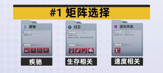 伊瑟水生绫毕业矩阵选择推荐2