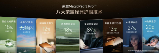 最强安卓旗舰平板！荣耀MagicPad3 Pro打造行业最强体验天花板(图9)
