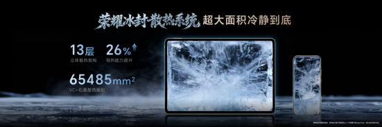 最强安卓旗舰平板！荣耀MagicPad3 Pro打造行业最强体验天花板(图4)