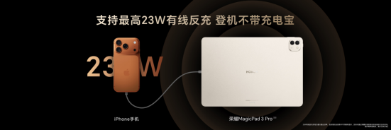 最强安卓旗舰平板！荣耀MagicPad3 Pro打造行业最强体验天花板(图15)