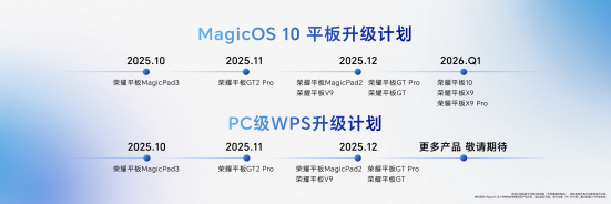最强安卓旗舰平板！荣耀MagicPad3 Pro打造行业最强体验天花板(图22)