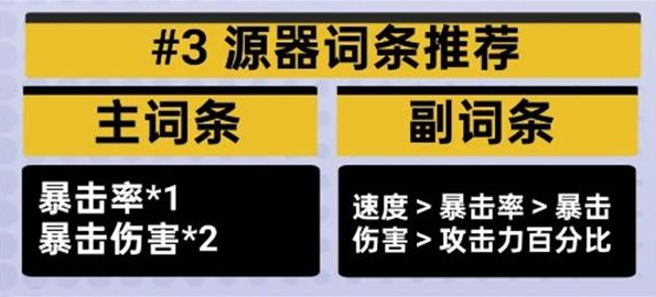 伊瑟贝兹比智壳源器搭配攻略2