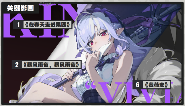 绝区零薇薇安影画抽取建议1