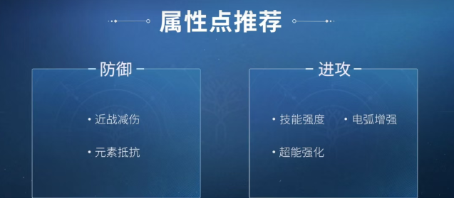 命运群星宁飞神器搭配推荐2
