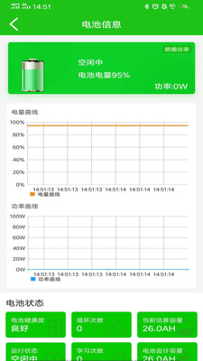 
彦阳bms app