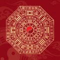 方位罗盘指南针app