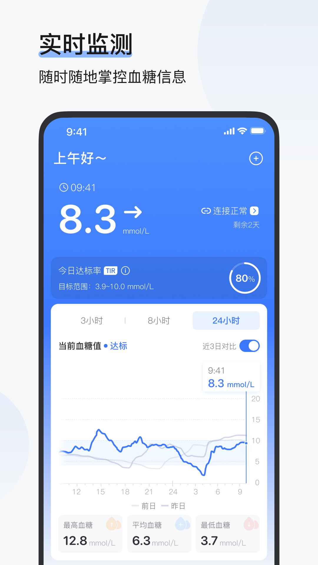 
欧态健康