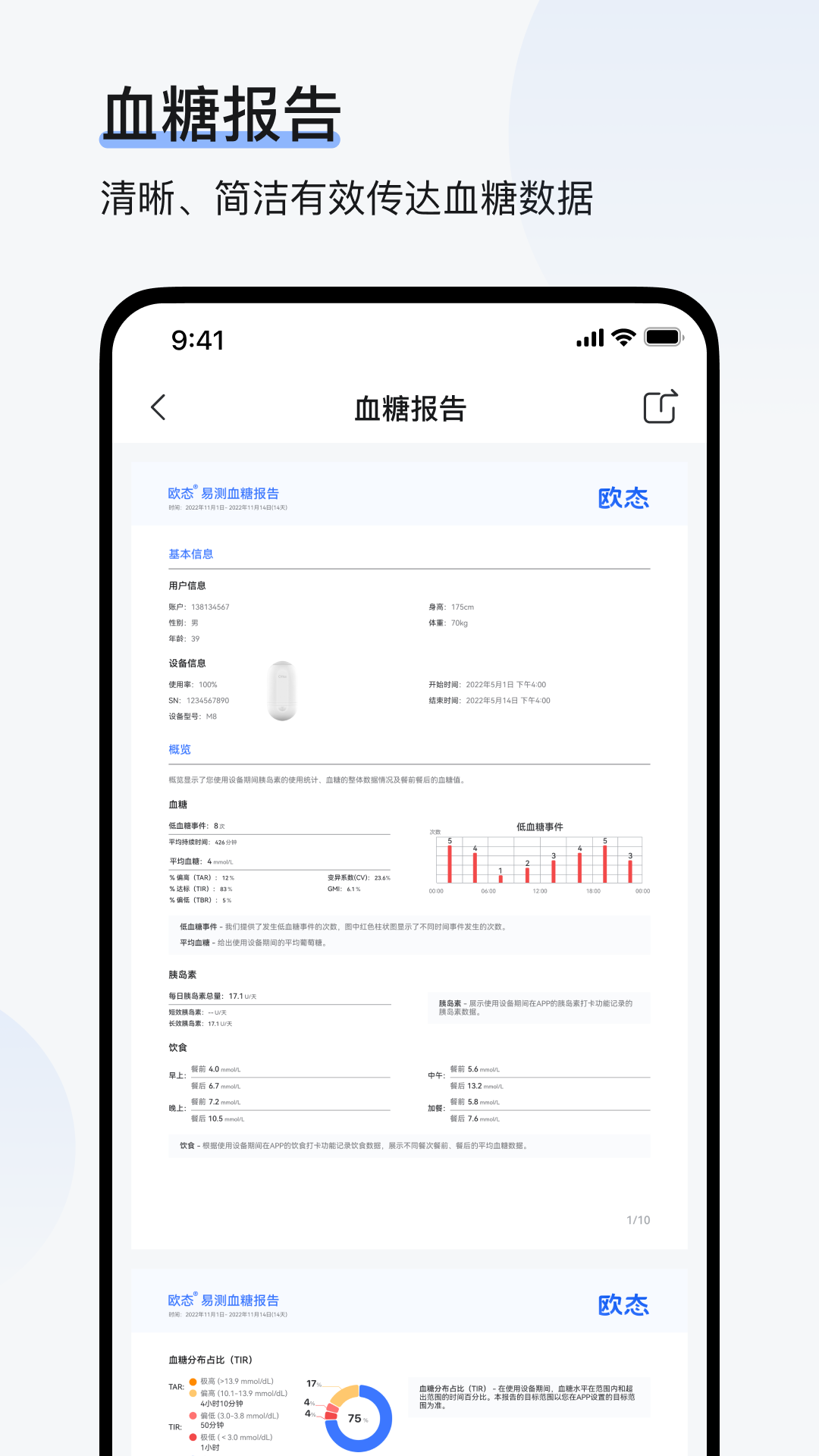 
欧态健康