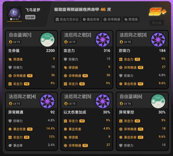 绝区零薇薇安毕业面板属性一览2