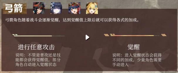 辉烬全系列武器机制解析3